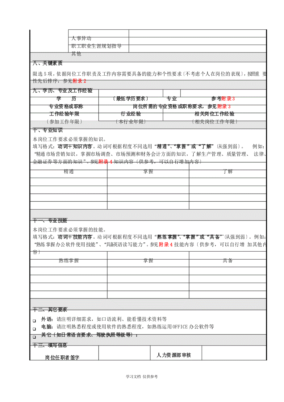 岗位说明书模版和填写说明——模板_第4页