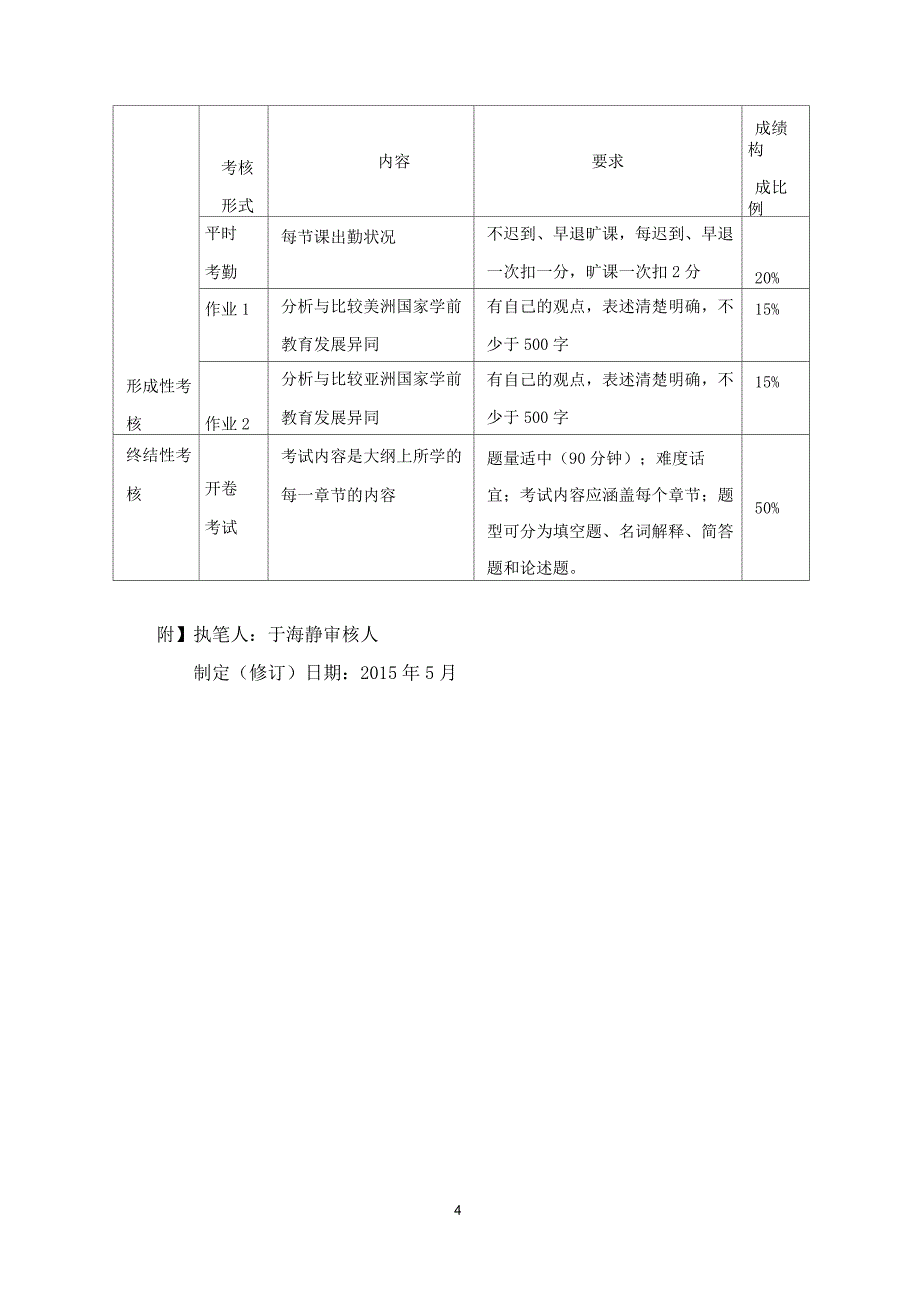 《比较学前教育》课程标准汇总_第4页