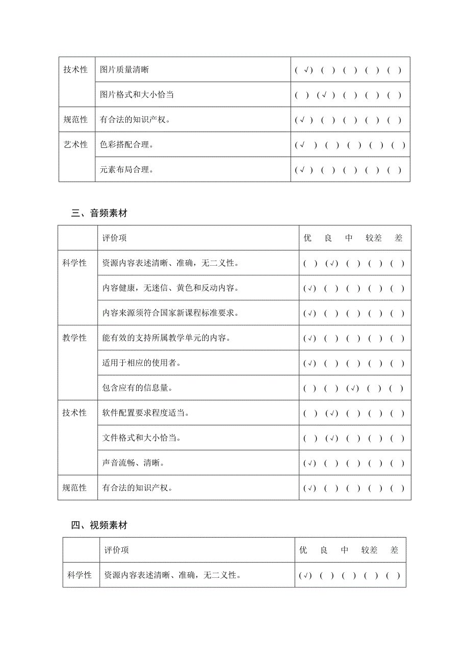 教育资源素材评价量表_第2页