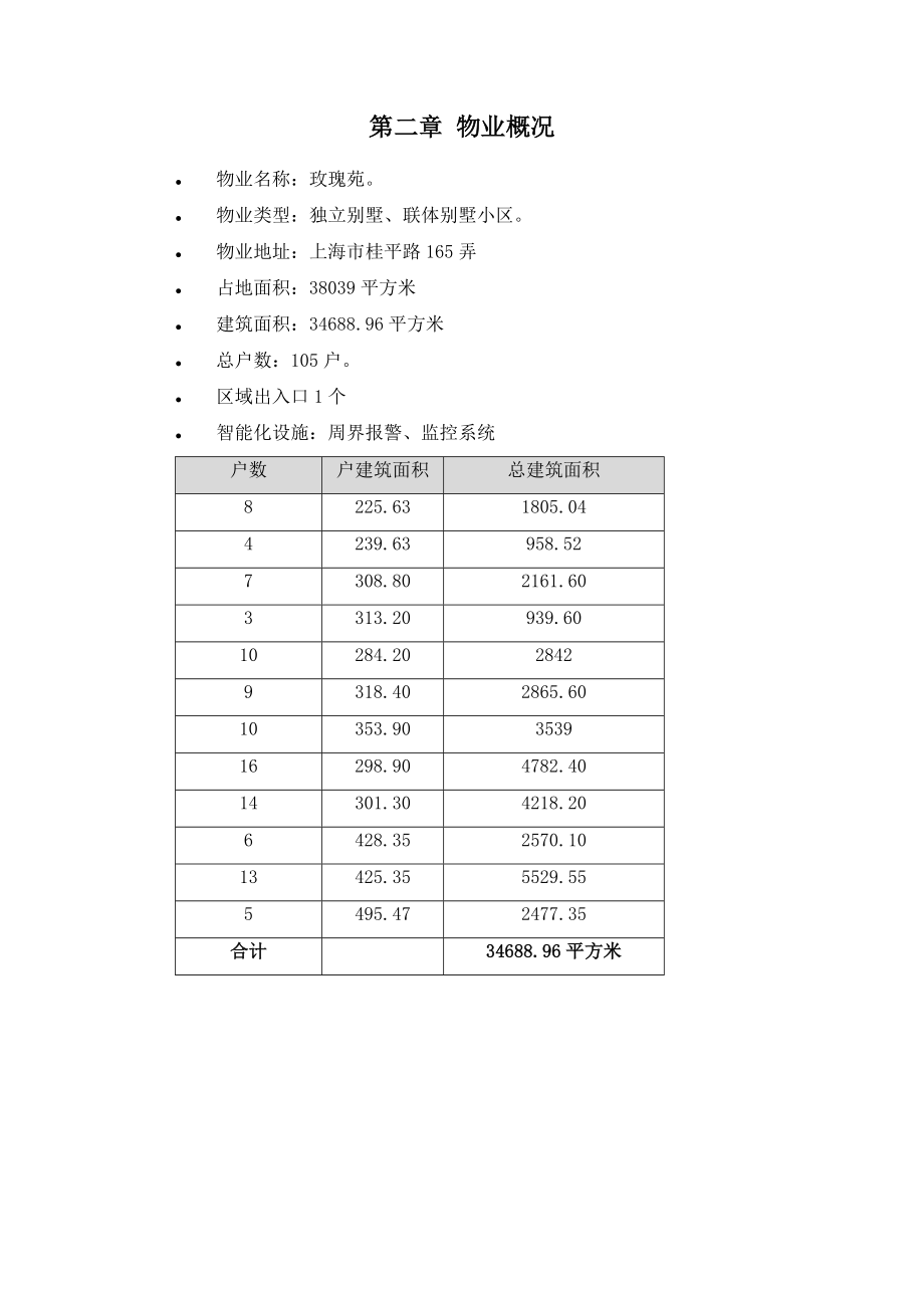 上海玫瑰苑别墅管理方案_第3页