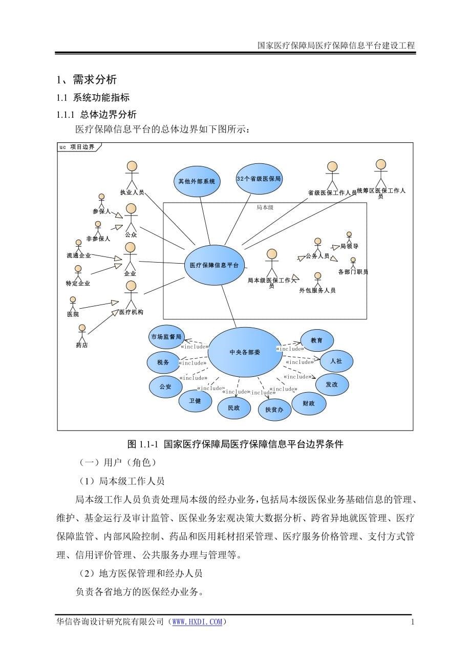 06 医疗保障局医疗保障信息平台建设工程网络部分_第5页