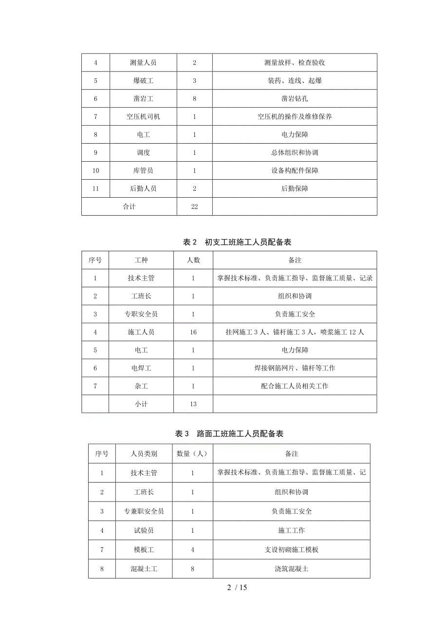 行车横洞施工作业指导书_第5页