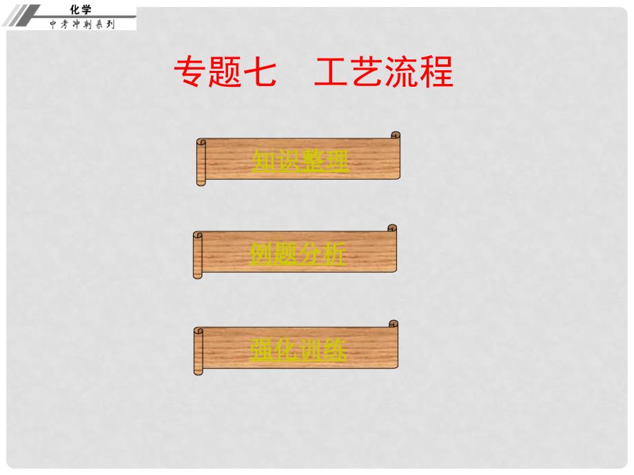 中考化学总复习 专题七 工艺流程（课堂本）课件_第1页