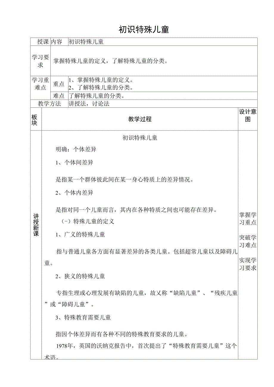 初识特殊儿童_第1页