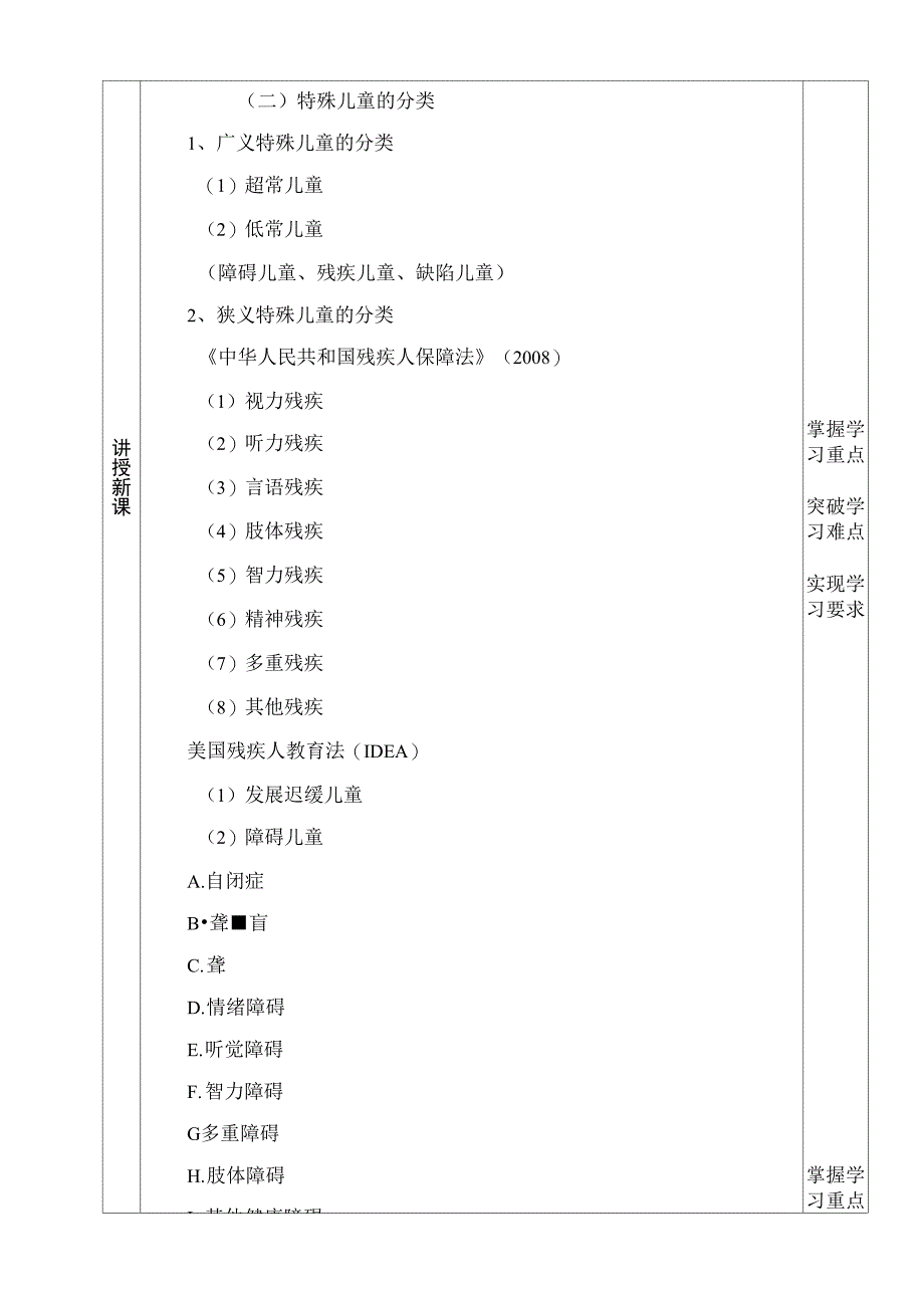 初识特殊儿童_第2页