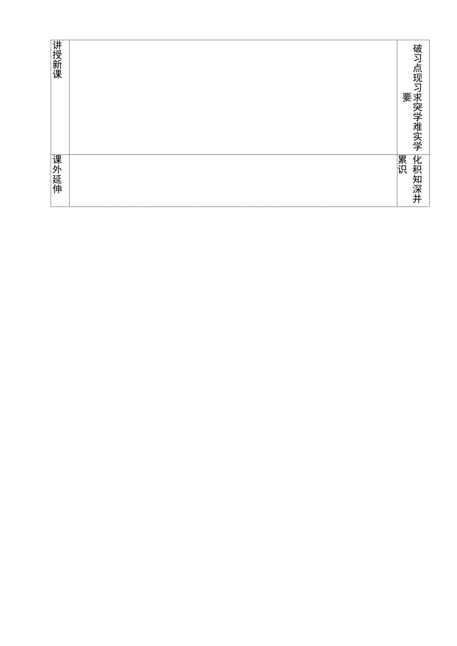 初识特殊儿童_第3页