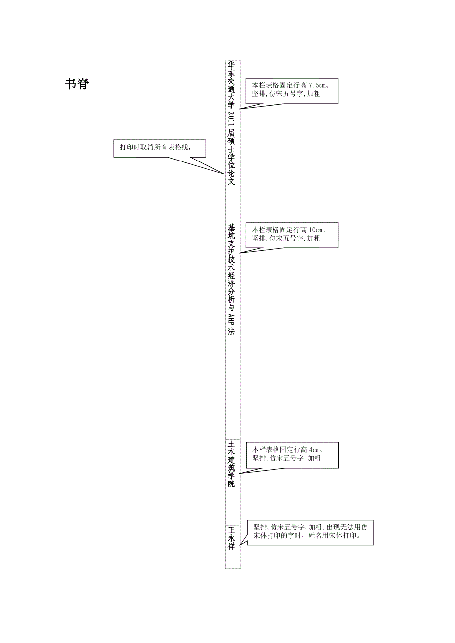 硕士学位论文模板1_第3页