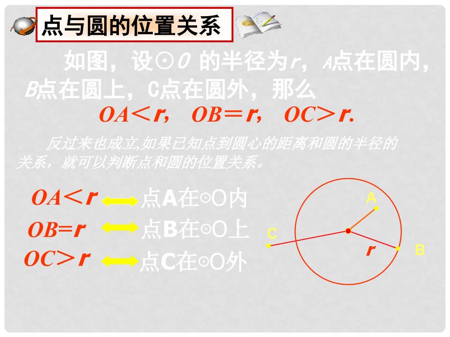 九年级数学24.2与圆有关的位置关系点和圆的位置关系课件人教版_第3页