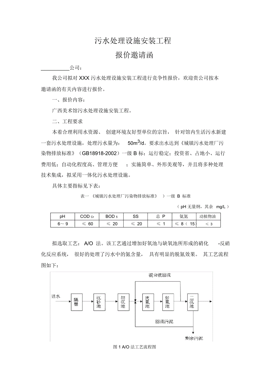 工程报价邀请函_第1页