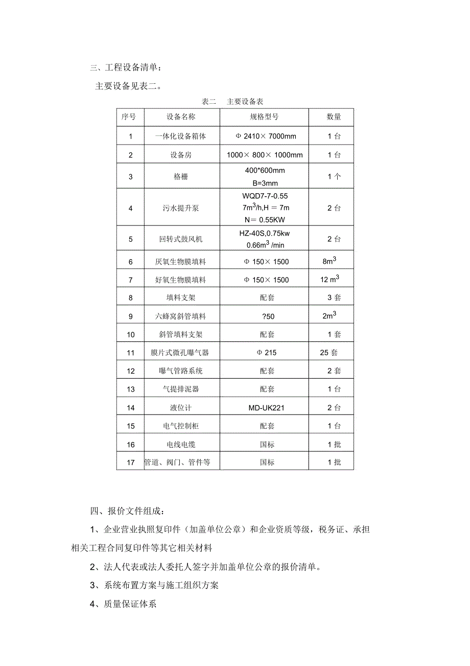 工程报价邀请函_第2页