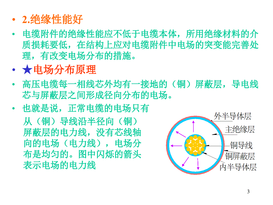 高压电缆头的做法PPT精选文档_第3页