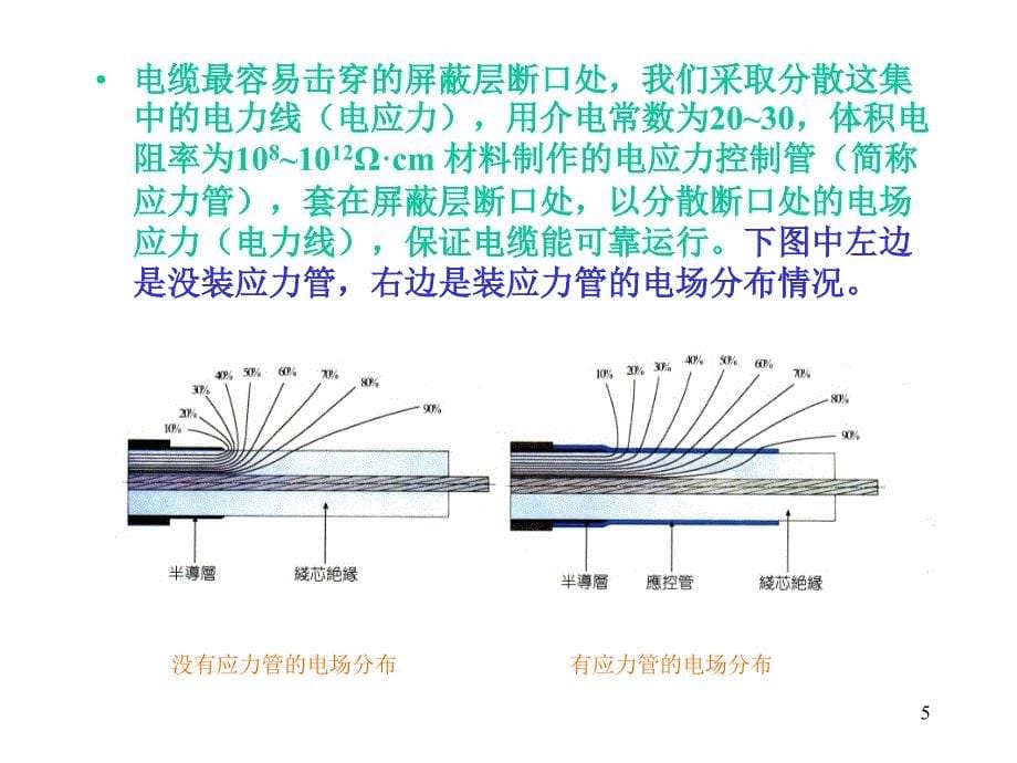 高压电缆头的做法PPT精选文档_第5页