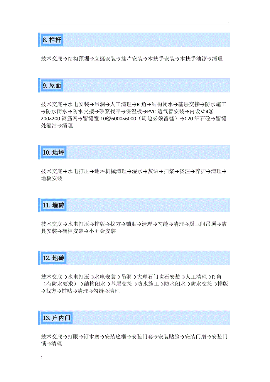 房地产建筑施工流程(完整版)_第3页