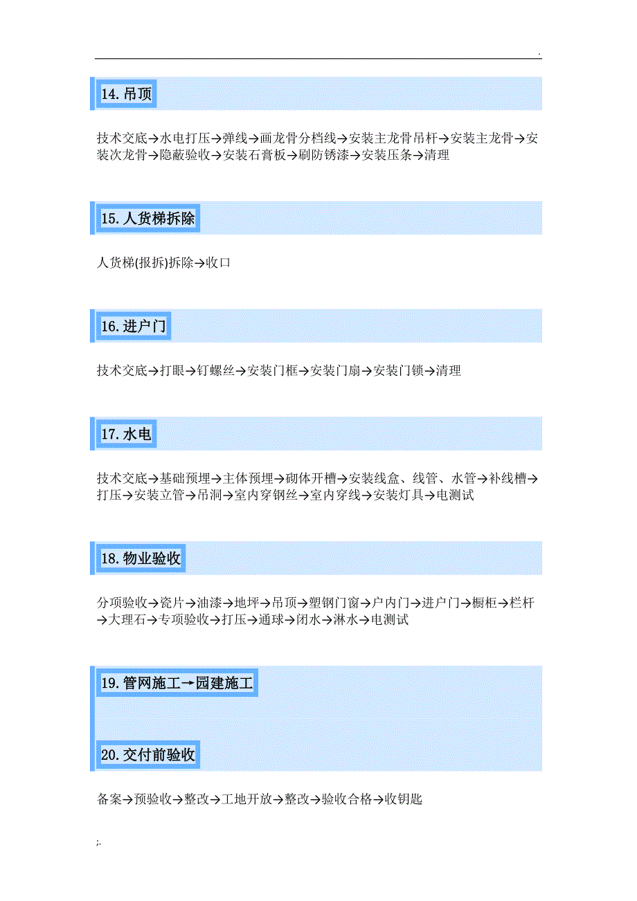 房地产建筑施工流程(完整版)_第4页