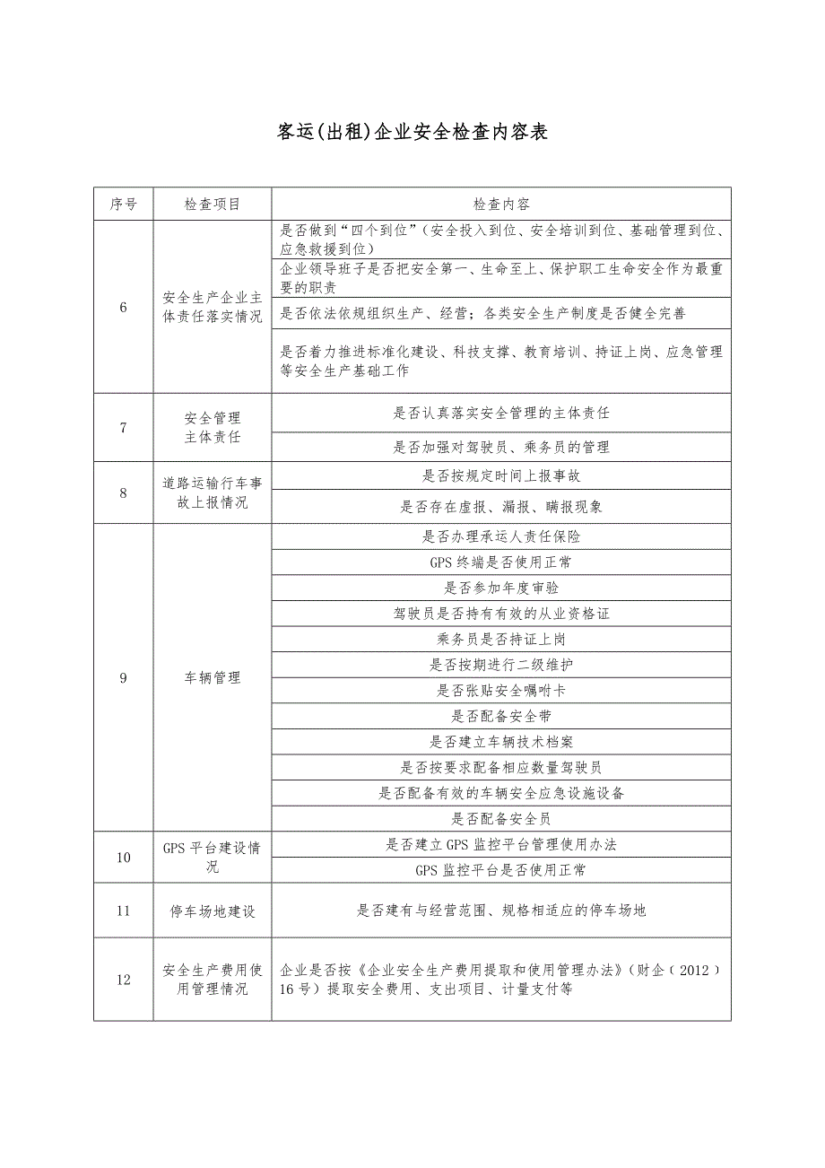 交通运输企业安全检查内容表_第2页