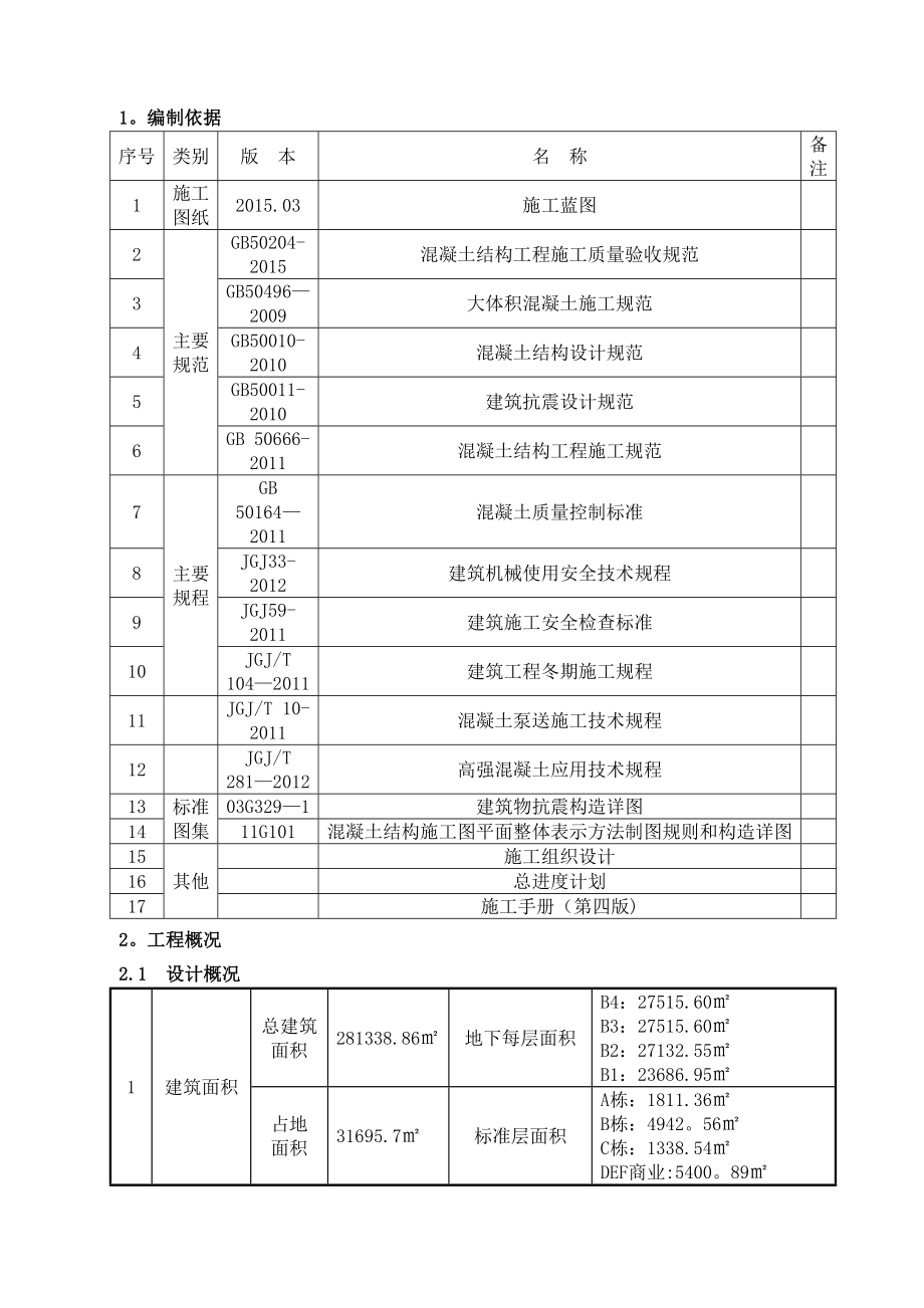 【施工方案】亚宇大体积混凝土施工方案V修改版(DOC 54页)_第3页