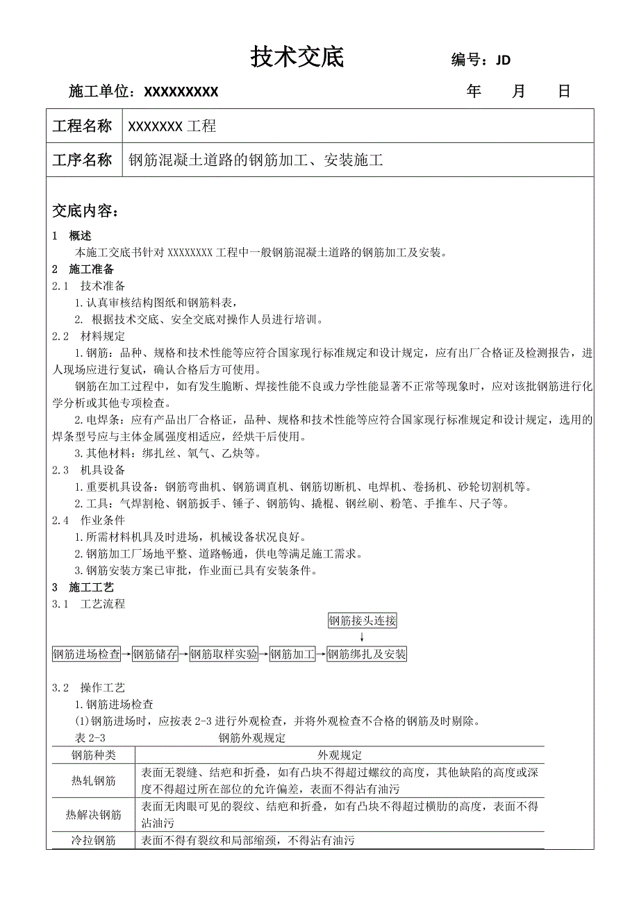 钢筋砼道路钢筋加工安装施工技术交底.docx_第1页