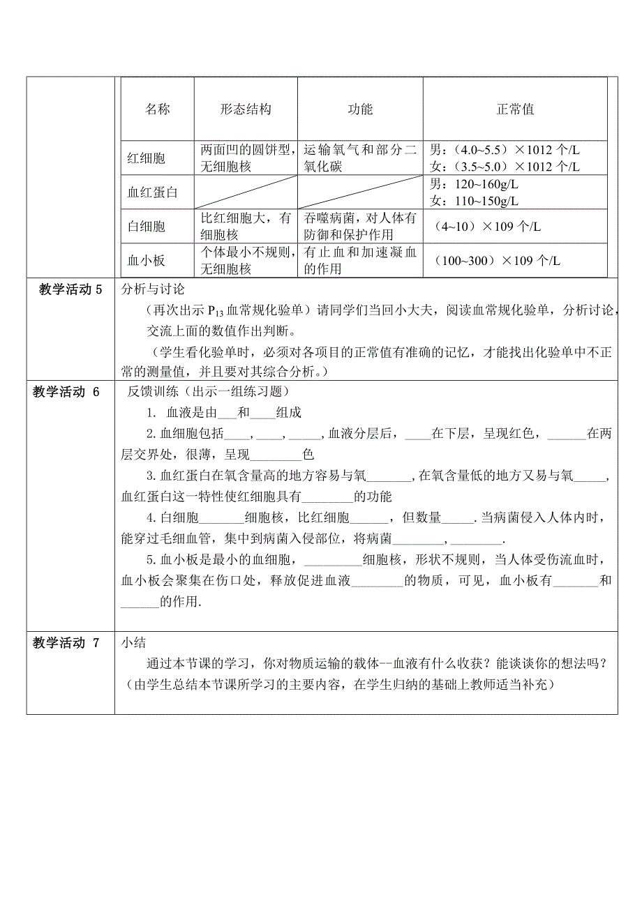 教学设计：人体内物质的运输.doc_第3页