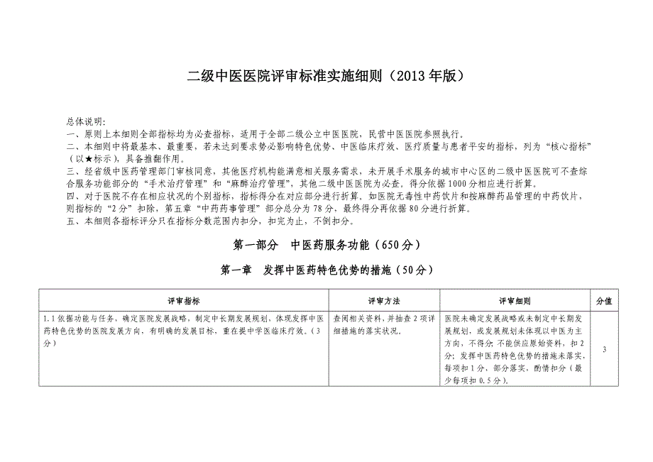 二级中医医院评审标准实施细则(2013年版)_第1页