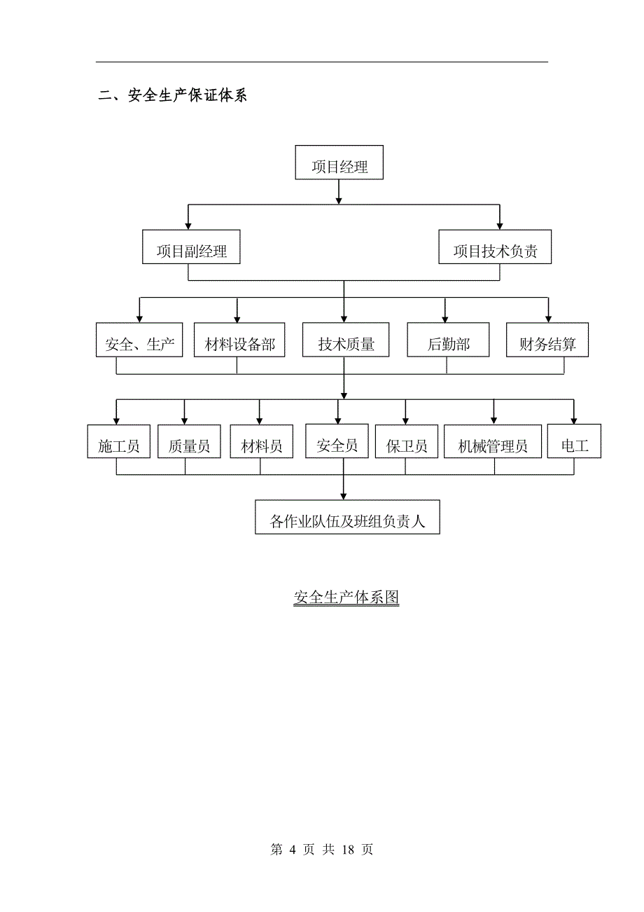 安全专项施工方案_第4页