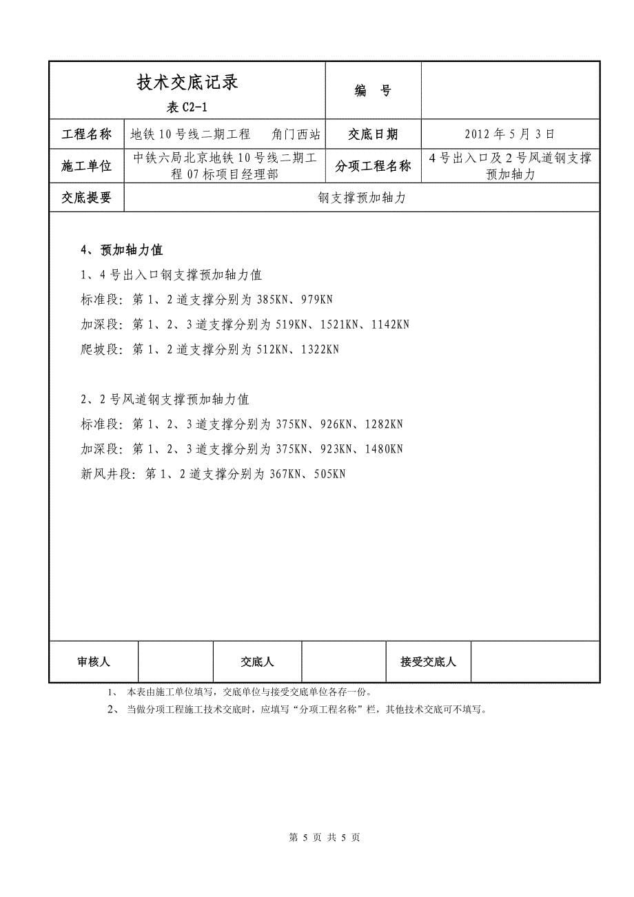 四号出入口2号风道钢支撑预加轴力技术交底_第5页