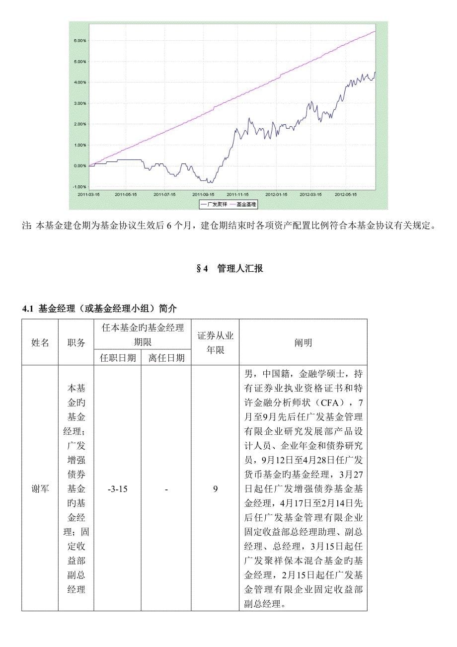 广发聚祥保本混合型证券投资基金第2季度报告_第5页
