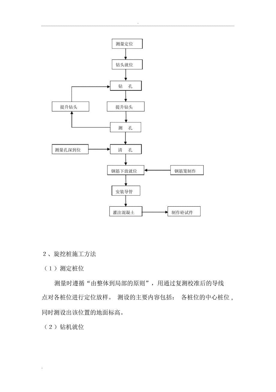 旋挖桩施工方案(干法)_第5页