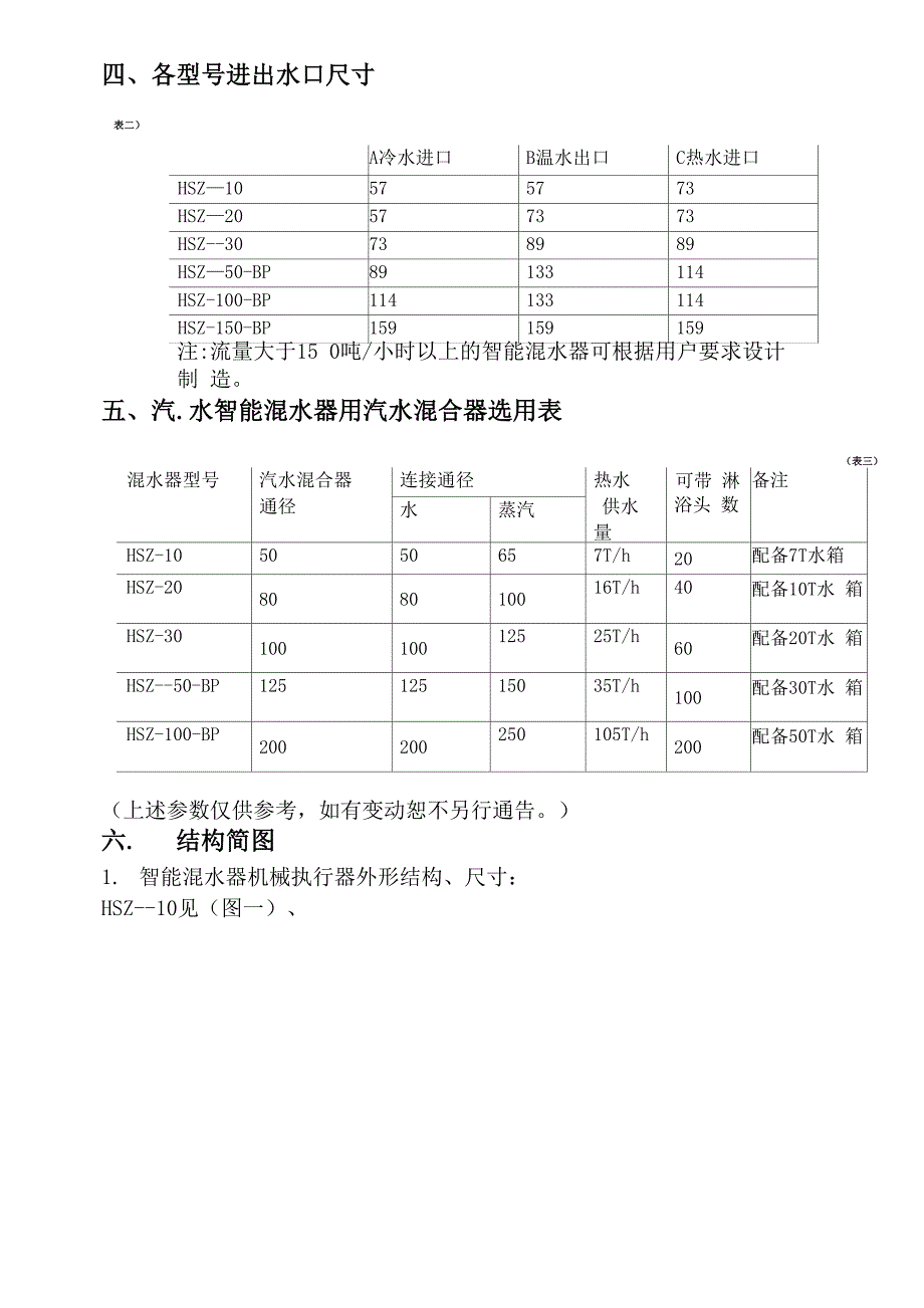 混水说明书_第2页