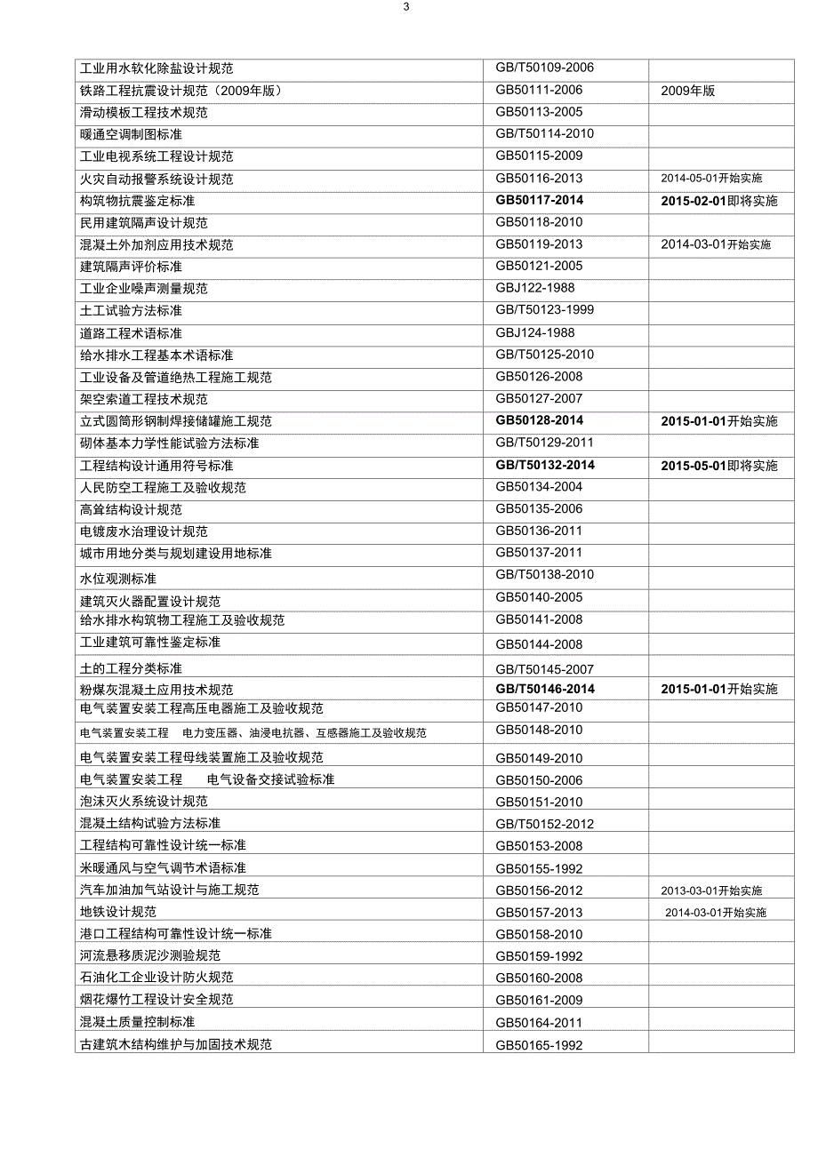 最新工程建设国家标准DOC_第3页