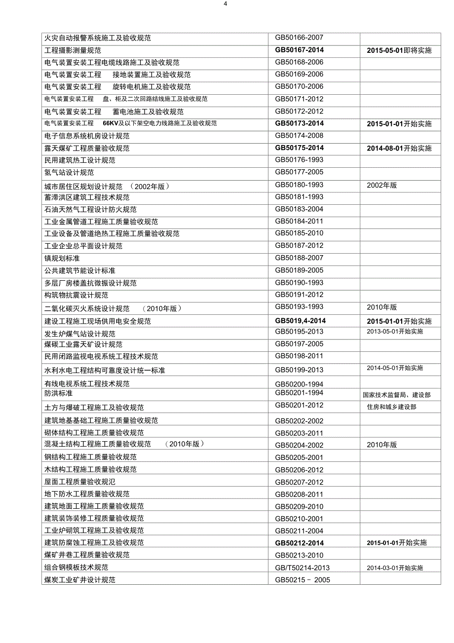 最新工程建设国家标准DOC_第4页