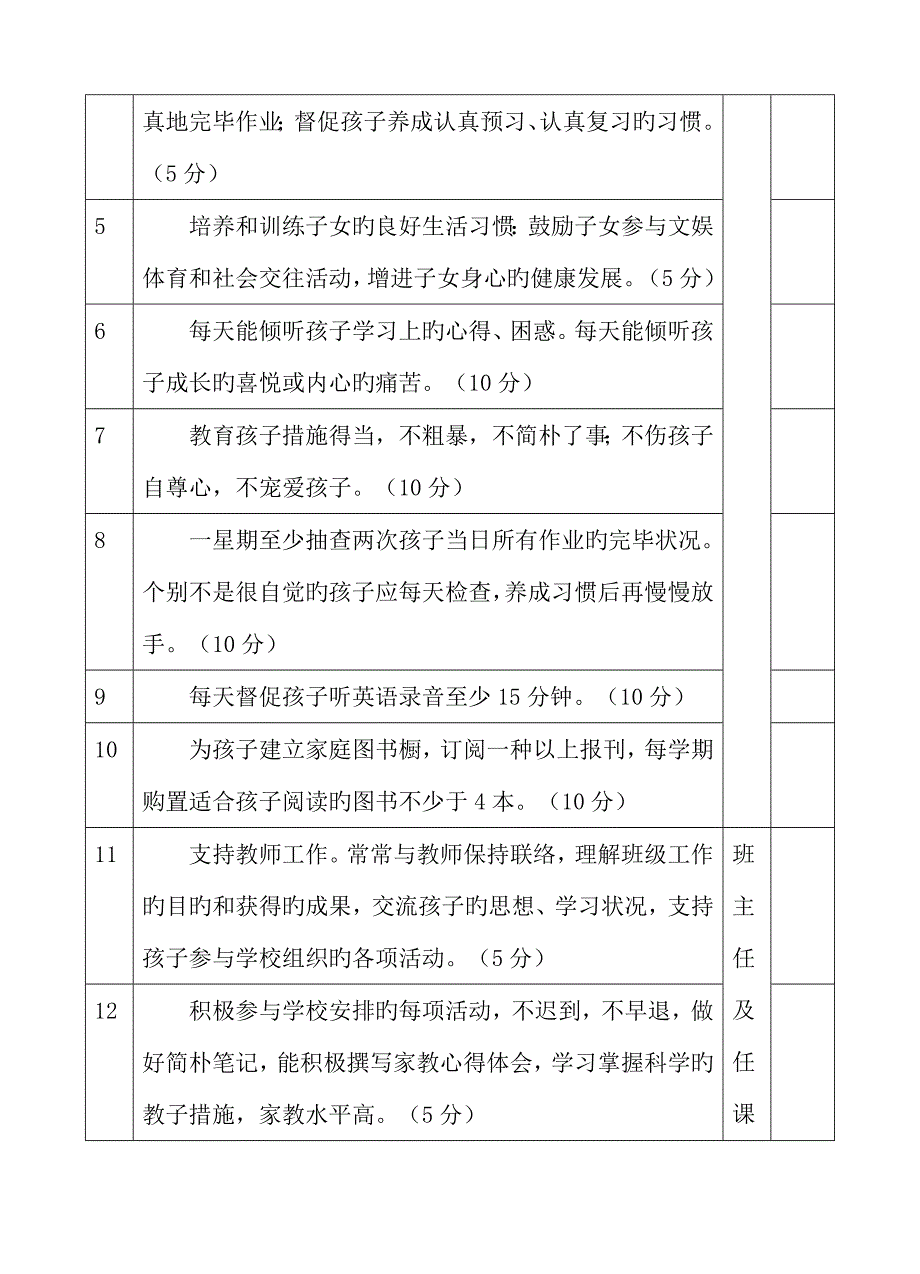 校优秀家长评选活动方案_第4页