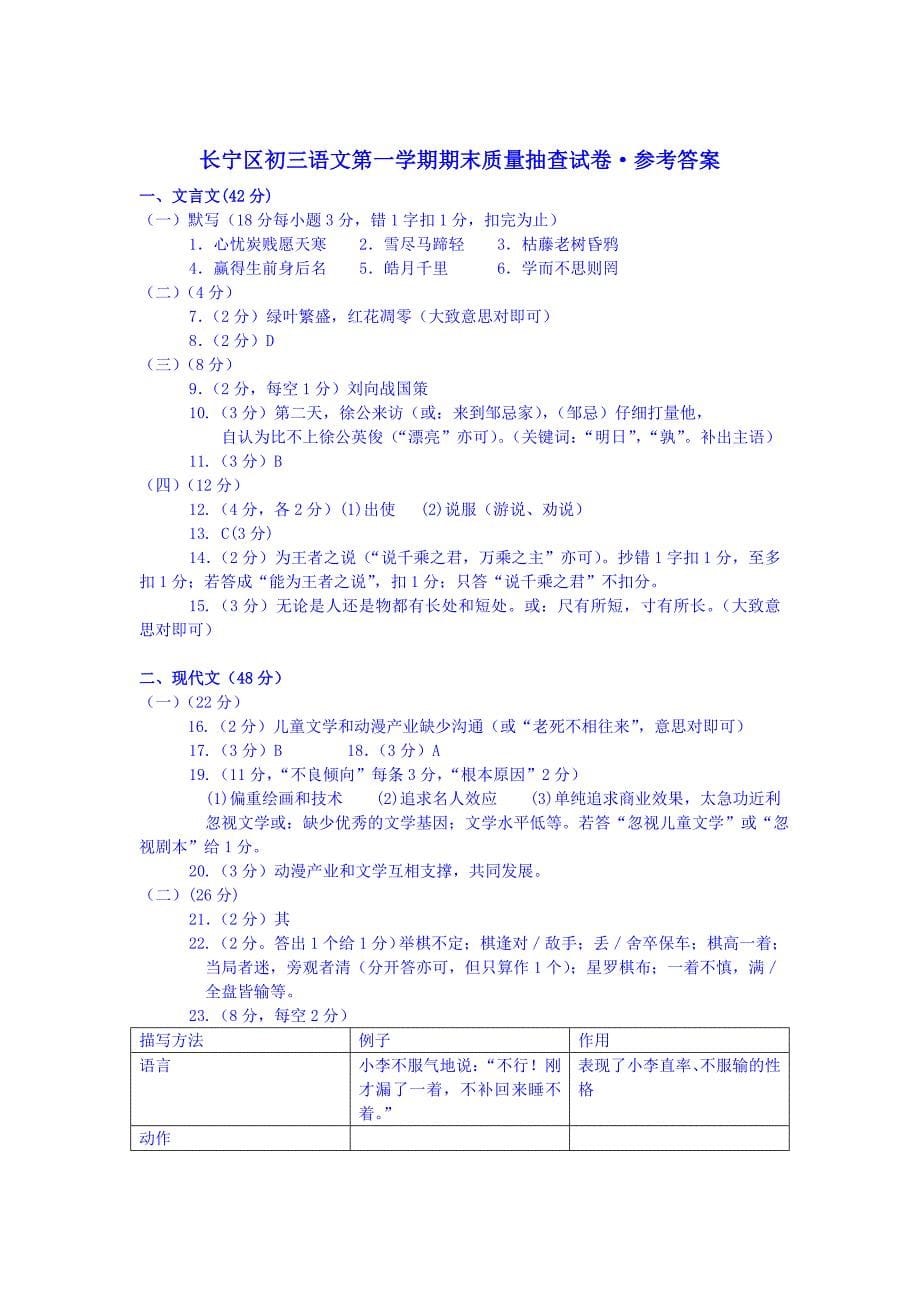 上海长宁区2011九年级语文第一学期期末质量抽查试卷 人教新课标版_第5页