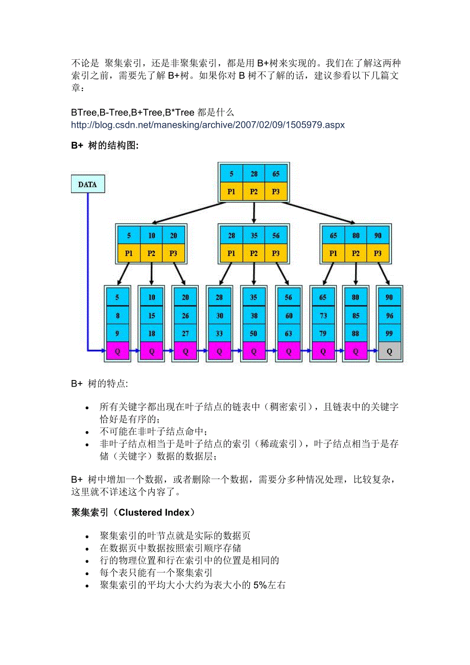 SQL Server 索引基础知识----聚集索引,非聚集索引.doc_第1页