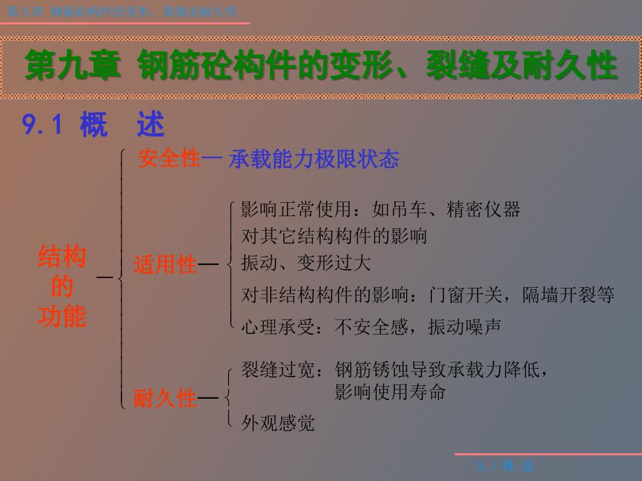 裂缝、变形及耐久性_第1页