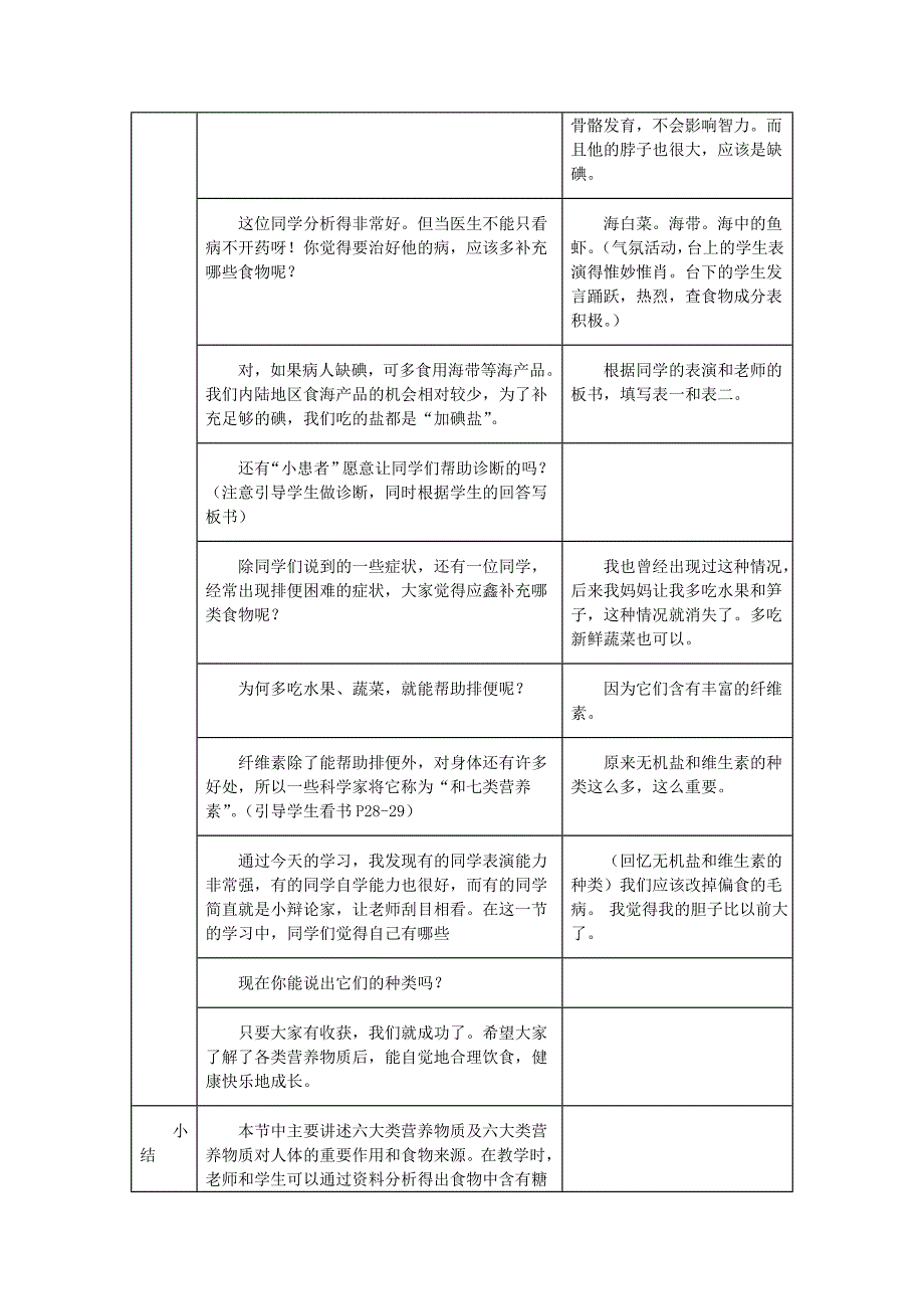 食物中的营养物质_第4页