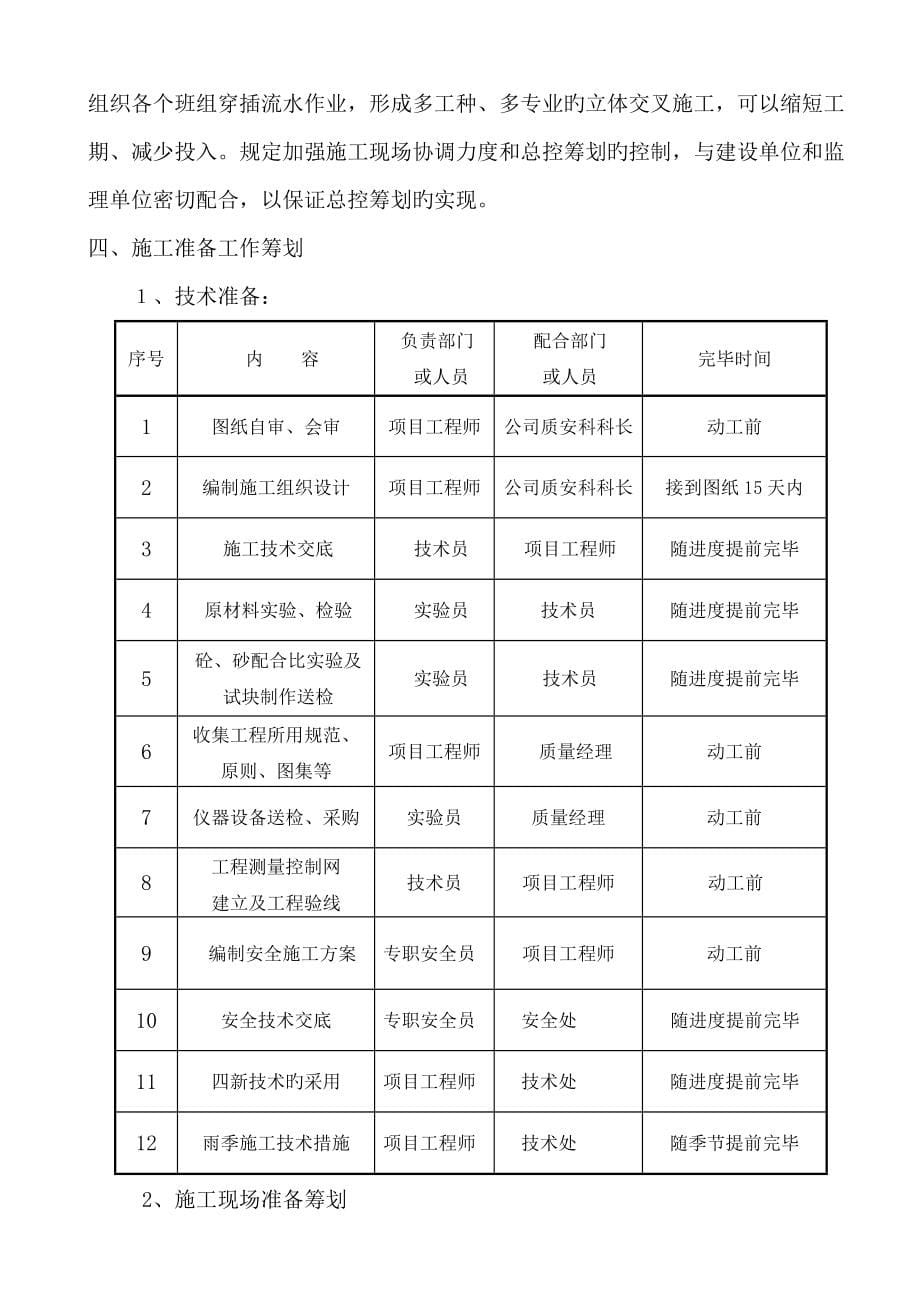 五金仓库关键工程综合施工组织设计_第5页