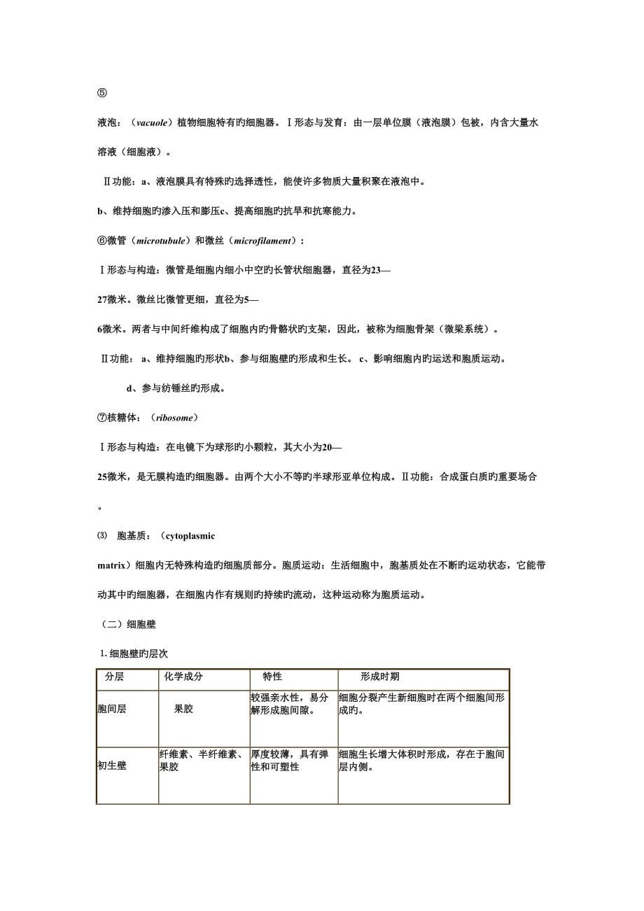 2022植物学知识点全册_第5页