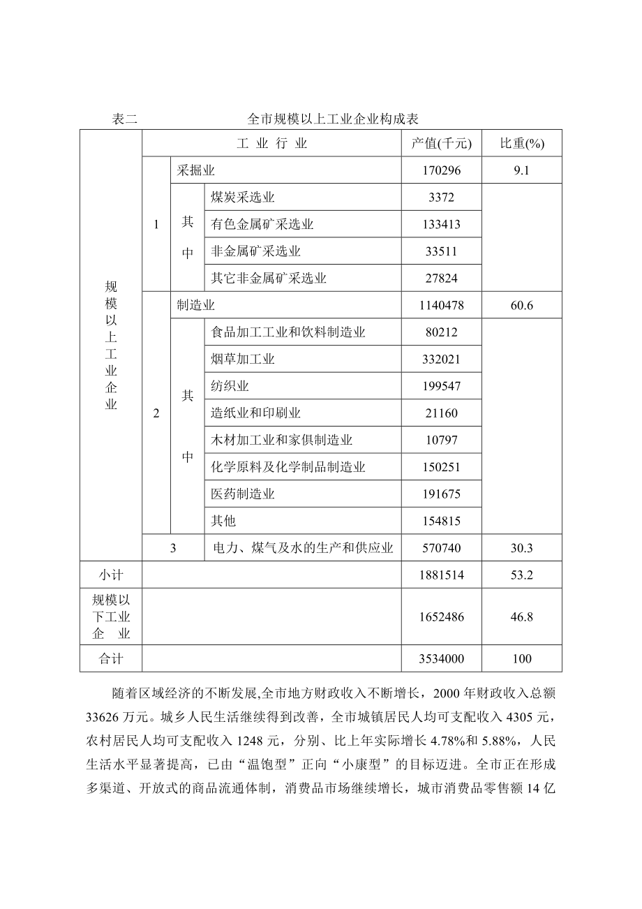 安康市总体规划说明书_第4页