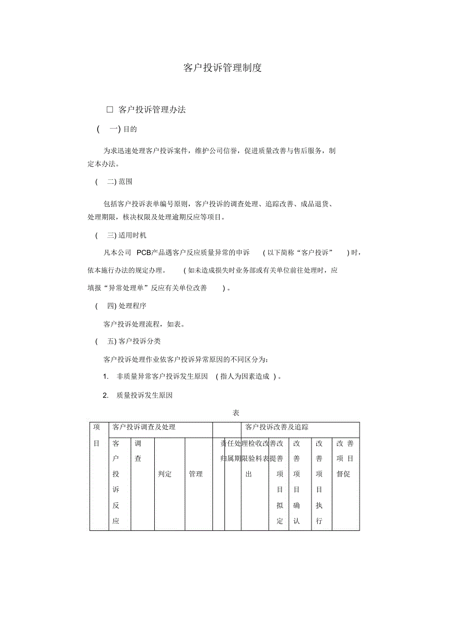 客户投诉管理制度_第1页