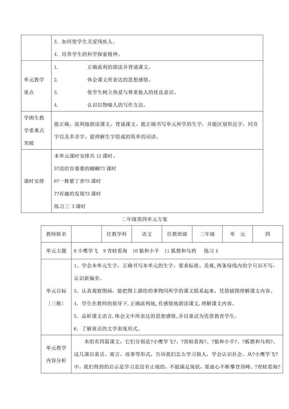 二年级语文上册第18单元教学计划苏教版教案_第5页