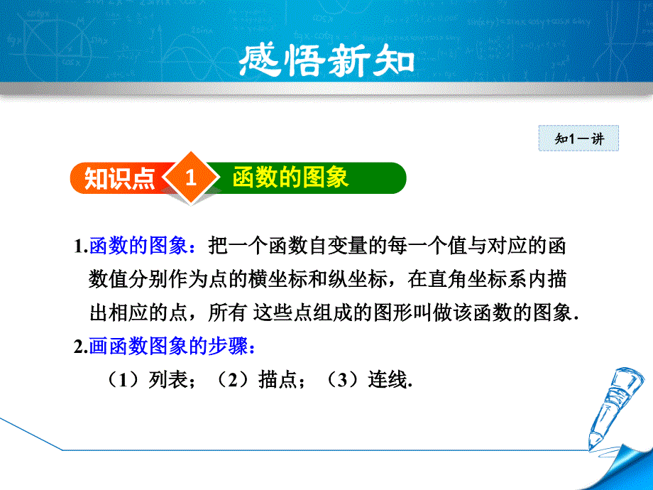 正比例函数的图象与性质课件_第4页