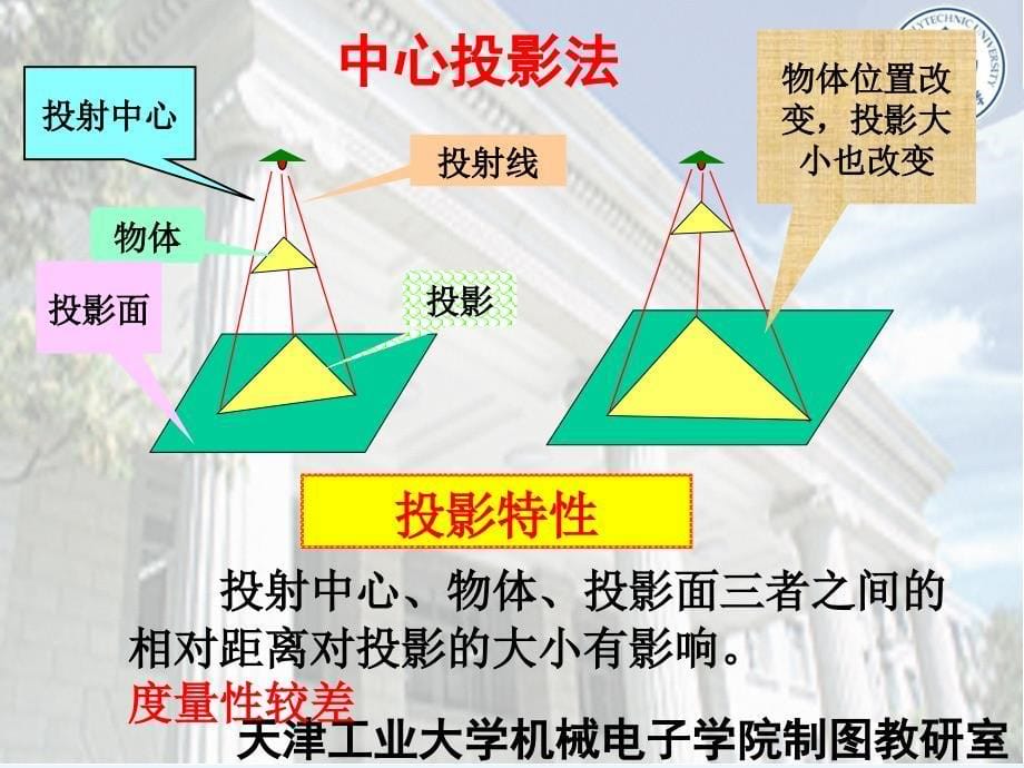 第2章正投影法基本原理_第5页