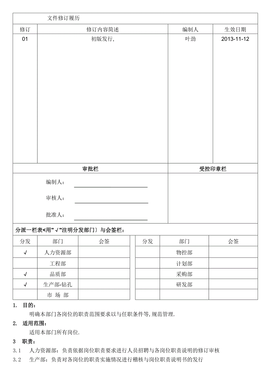 PCB-钻孔岗位职责说明书_第1页