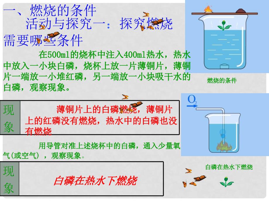 九年级化学 7.1燃烧和灭火课件（第一课时）人教版._第5页