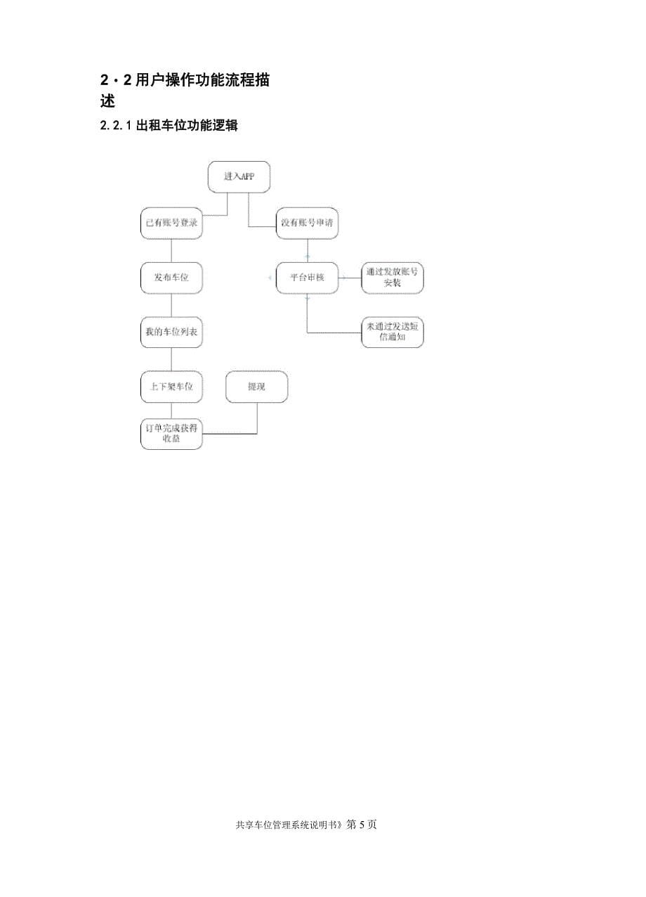 《共享私家车位管理系统v1.1》_第5页