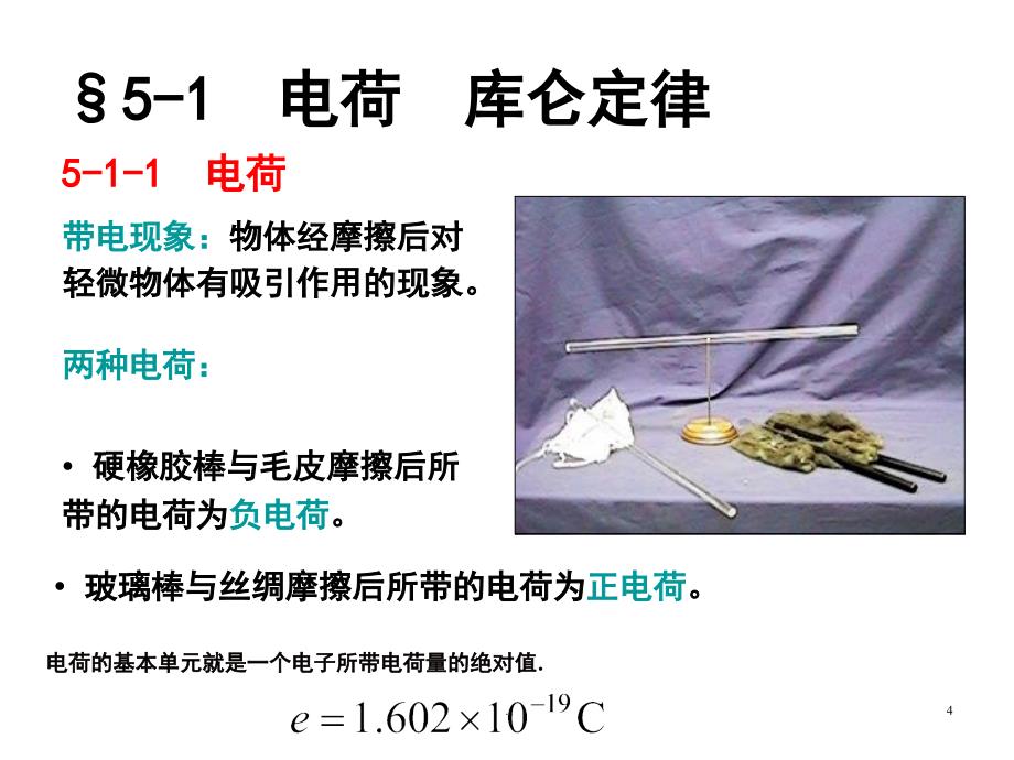 大学物理静电场课堂PPT_第4页