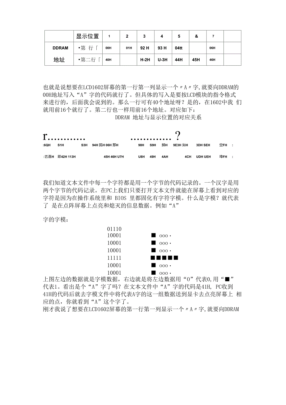 1602液晶的引脚定义_第2页