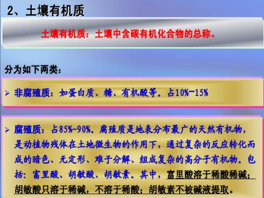 有机污染物在土壤界面上的吸附行为.ppt_第5页