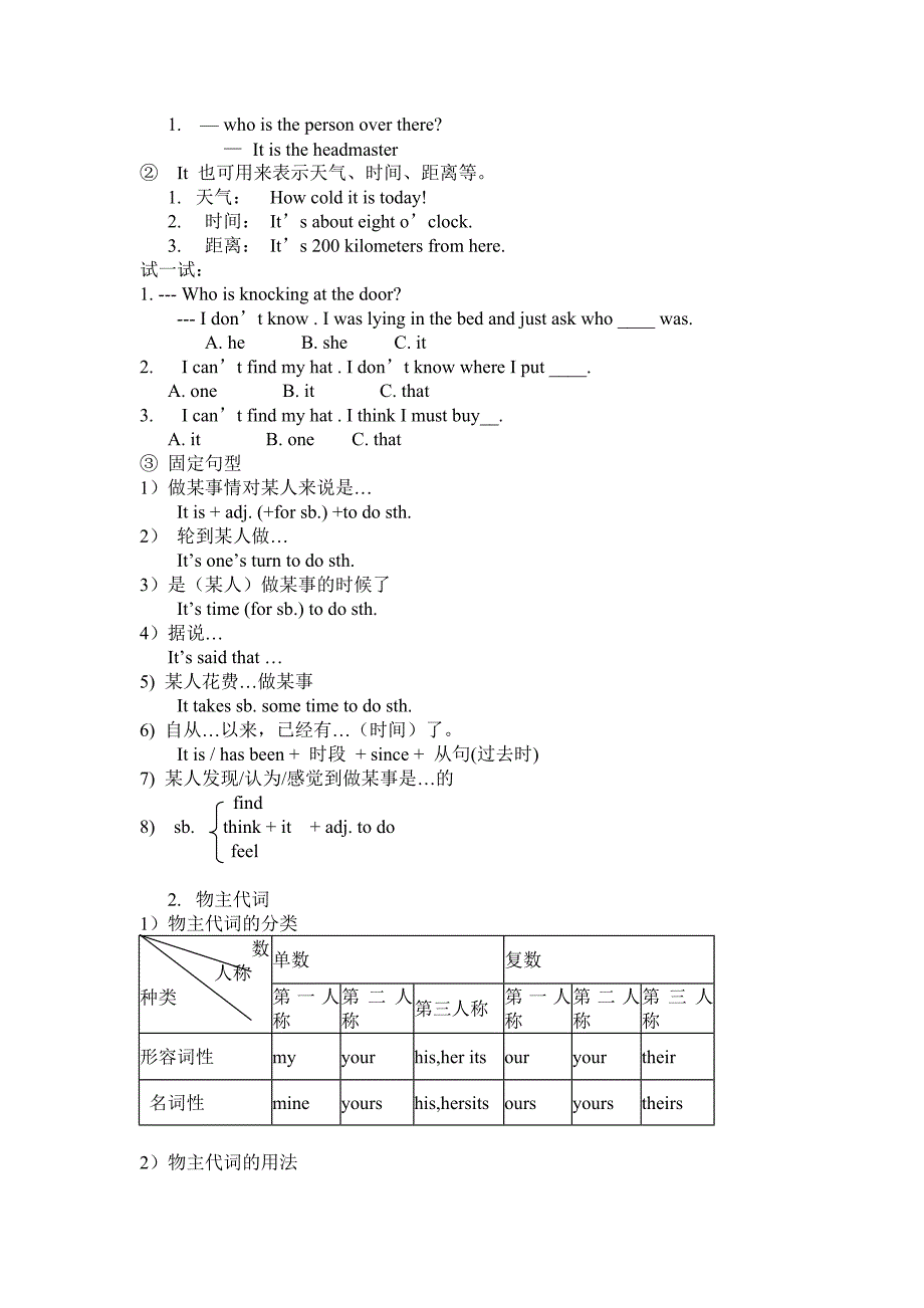 人称和物主代词的知识点.doc_第2页