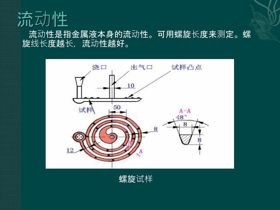 工程材料与热加工PPT课件_第5页